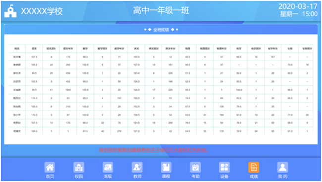 智能電子班牌查看成績